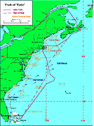 Route of the Voyage 